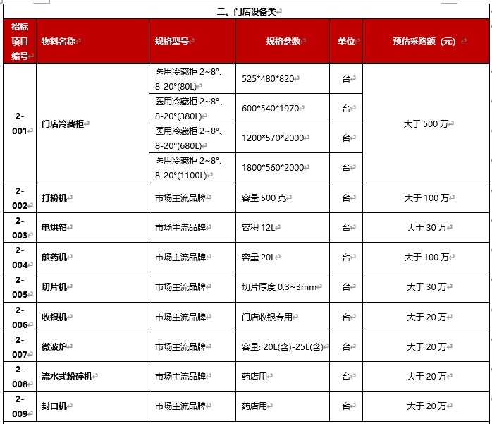 1666166643527135.jpg 門(mén)店類(lèi)1.jpg