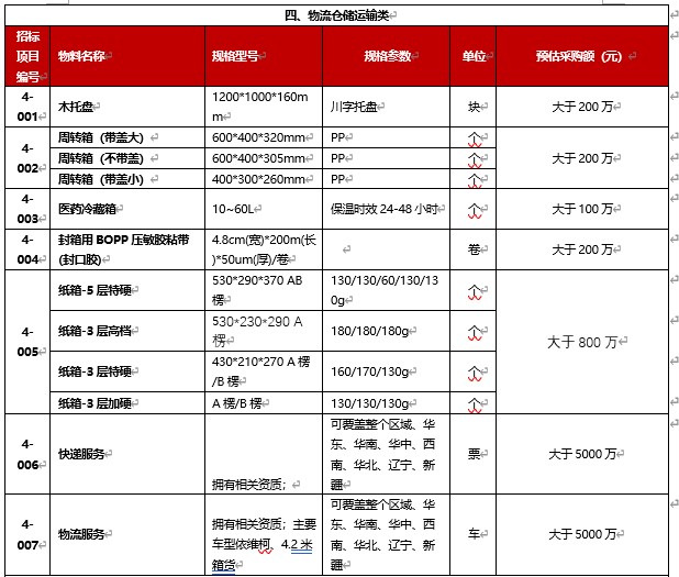 1666167523195032.jpg 門店類1.jpg