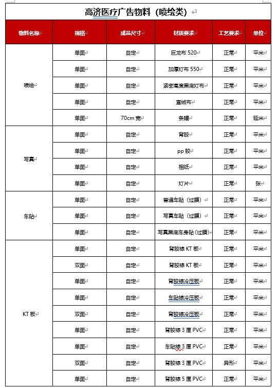 1666243613500596.jpg 門店類1.jpg